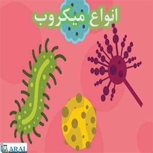 پاتوژن